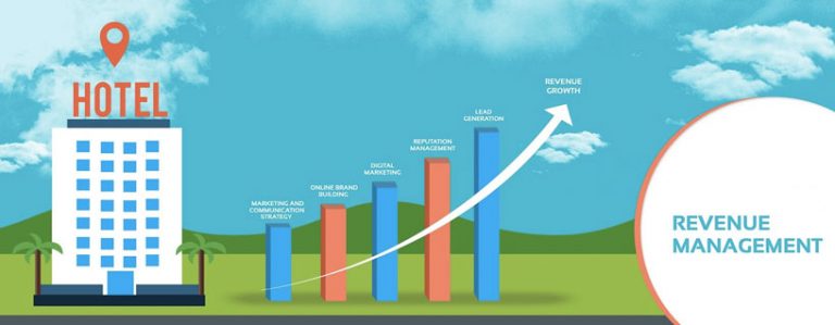 revenue-management-hospitality-marketing-financial-health